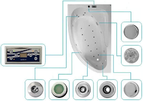 Wanna z hydromasażem Sonata