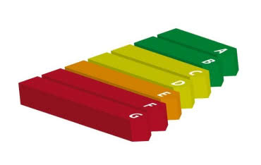 Wyższy poziom efektywności energetycznej w krajach UE