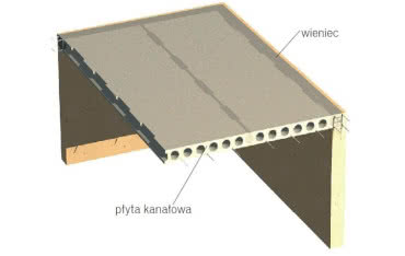 Strop nad garażem w piwnicy