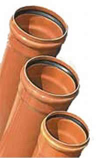 Studzienki kanalizacyjne