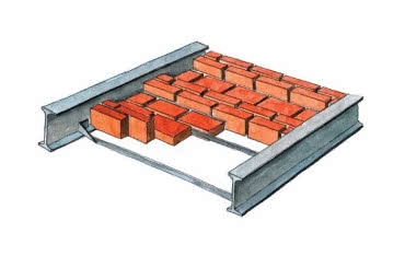 Ocieplenie starego stropu