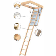 Schody strychowe TERMO PLUS