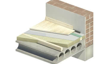 Skuteczna izolacja akustyczna z wełny kamiennej Paroc w budynkach wielopiętrowych