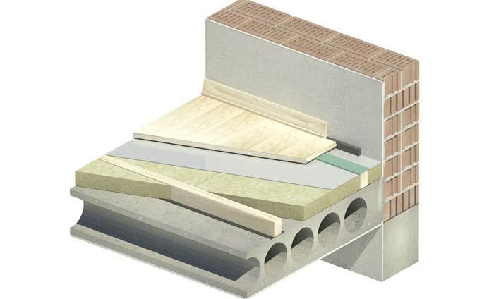 Skuteczna izolacja akustyczna z wełny kamiennej Paroc w budynkach wielopiętrowych