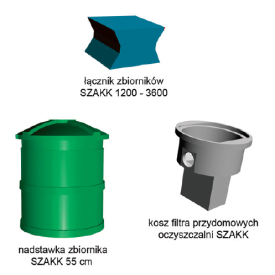 Akcesoria do oczyszczalni ścieków