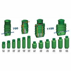Przepompownie i studnie wodomierzowe