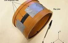 Technologia lokalizacji zakopanych plastikowych rur