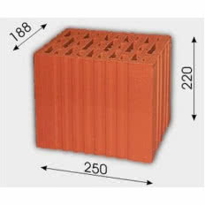 Element murowy DZ 12/220