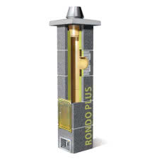 System kominowy Schiedel Rondo Plus