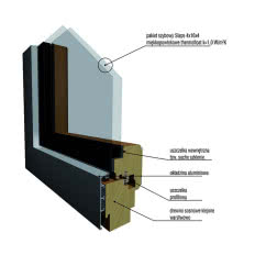 Drewniano-aluminiowe okno STEPS POL-SKONE