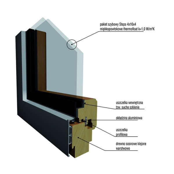 Drewniano-aluminiowe okno STEPS POL-SKONE