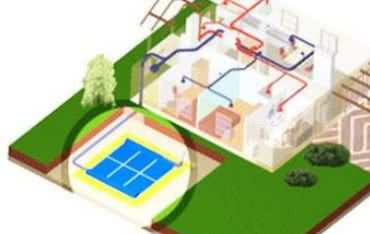 Gruntowy wymiennik ciepła PROVENT-GEO