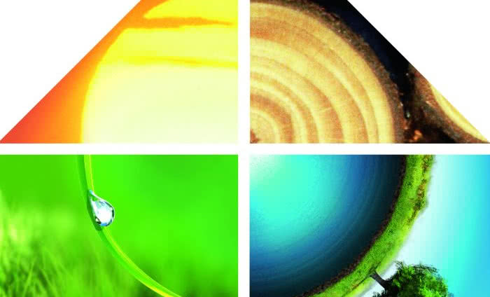 Perspektywy rynku urządzeń grzewczych w Unii Europejskiej