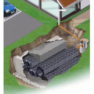 System rozsączający Drainfix-Twin
