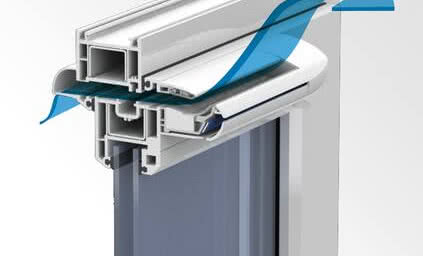 Najwyższa efektywność energetyczna systemów wentylacji dzięki systemom HIGRO®