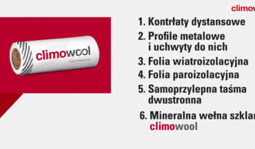 Montaż wełny krok po kroku zgodnie z nowymi zasadami budowlanymi