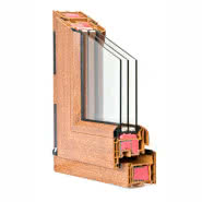 Profil Aktiv THERMO i Art THERMO