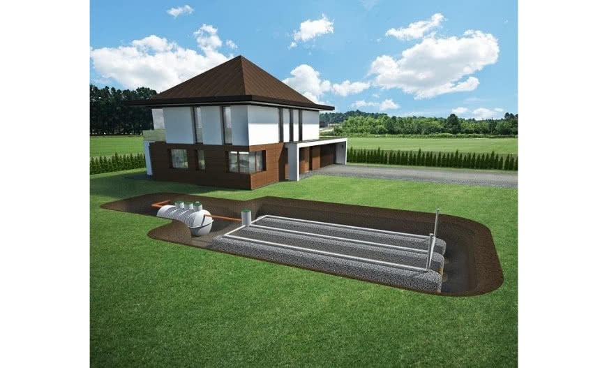 Przydomowa oczyszczalnia ścieków, czyli same zalety! 