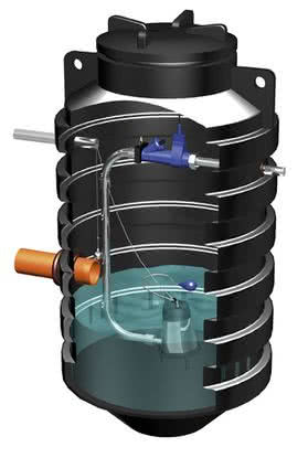 Przydomowa przepompownia ścieków