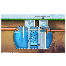 Oczyszczalnie EKO-BIOCH