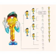 Układ centralnego otwierania Master Key