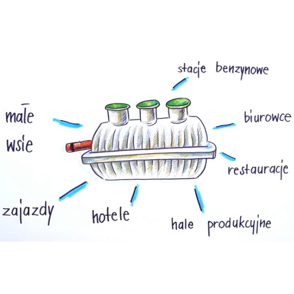 Oczyszczalnie przemysłowe