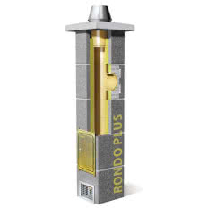 Systemy kominowe Schiedel Rondo Plus