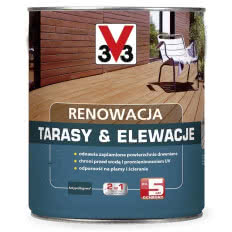 Nowość V33: Renowacja Tarasy & Elewacje