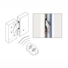 Zamek wielopunktowy blueMatic EAV z otwieraniem elektrycznym