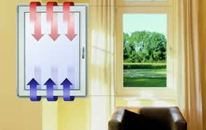 Powiew świeżości, czyli kilka rad na temat wietrzenia pomieszczeń