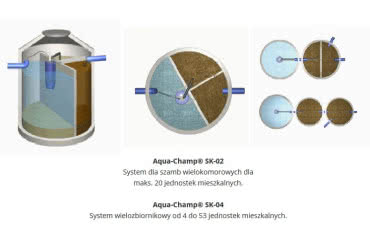 Oczyszczalnie AQUA-CHAMP
