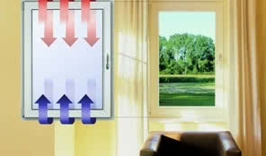 Powiew świeżości, czyli kilka rad na temat wietrzenia pomieszczeń