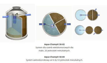 Oczyszczalnie AQUA-CHAMP