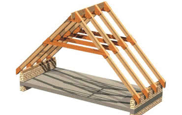 Wybór konstrukcji dachowej