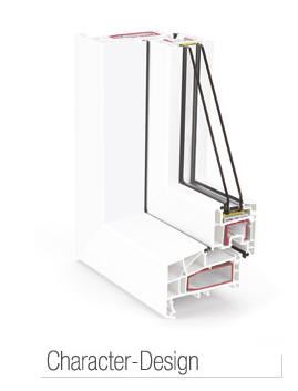 Okno Character Design