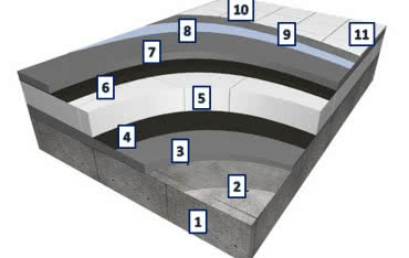 Przepis na piękny i trwały taras