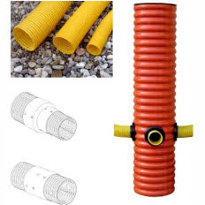 Drenaż powierzchniowy i opaskowy