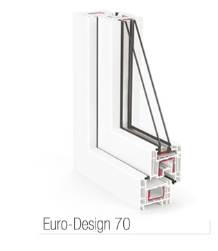 Okno Euro Design 70