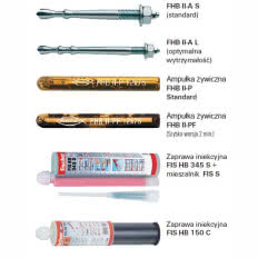 Kotwa Highbond FHB II