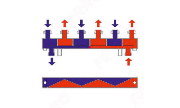 Stosowanie i zasady działania sprzęgła hydraulicznego