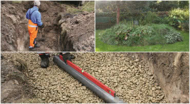 Zasada działania wszystkich rodzajów przydomowych oczyszczalni ścieków