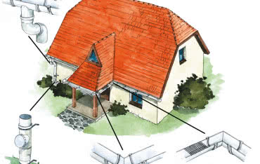 Rynny i akcesoria dachowe