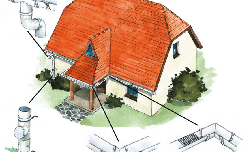 Rynny i akcesoria dachowe