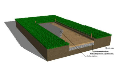 Jak uniknąć błędów przy układaniu brukowanej nawierzchni?