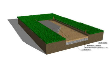 Jak uniknąć błędów przy układaniu brukowanej nawierzchni?