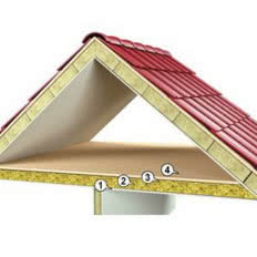 ISOLOOSE - wełna rozdrobniona