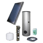 Zestawy solarne FAKRO