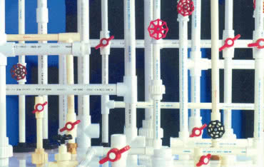 Instalacja wodociągowa - Domowe źródło