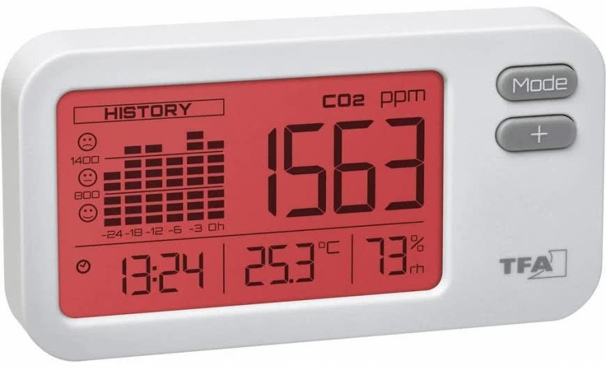 Miernik dwutlenku węgla AirCo2ntrol COACH 