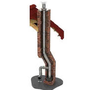 System EW-ECO ALBI